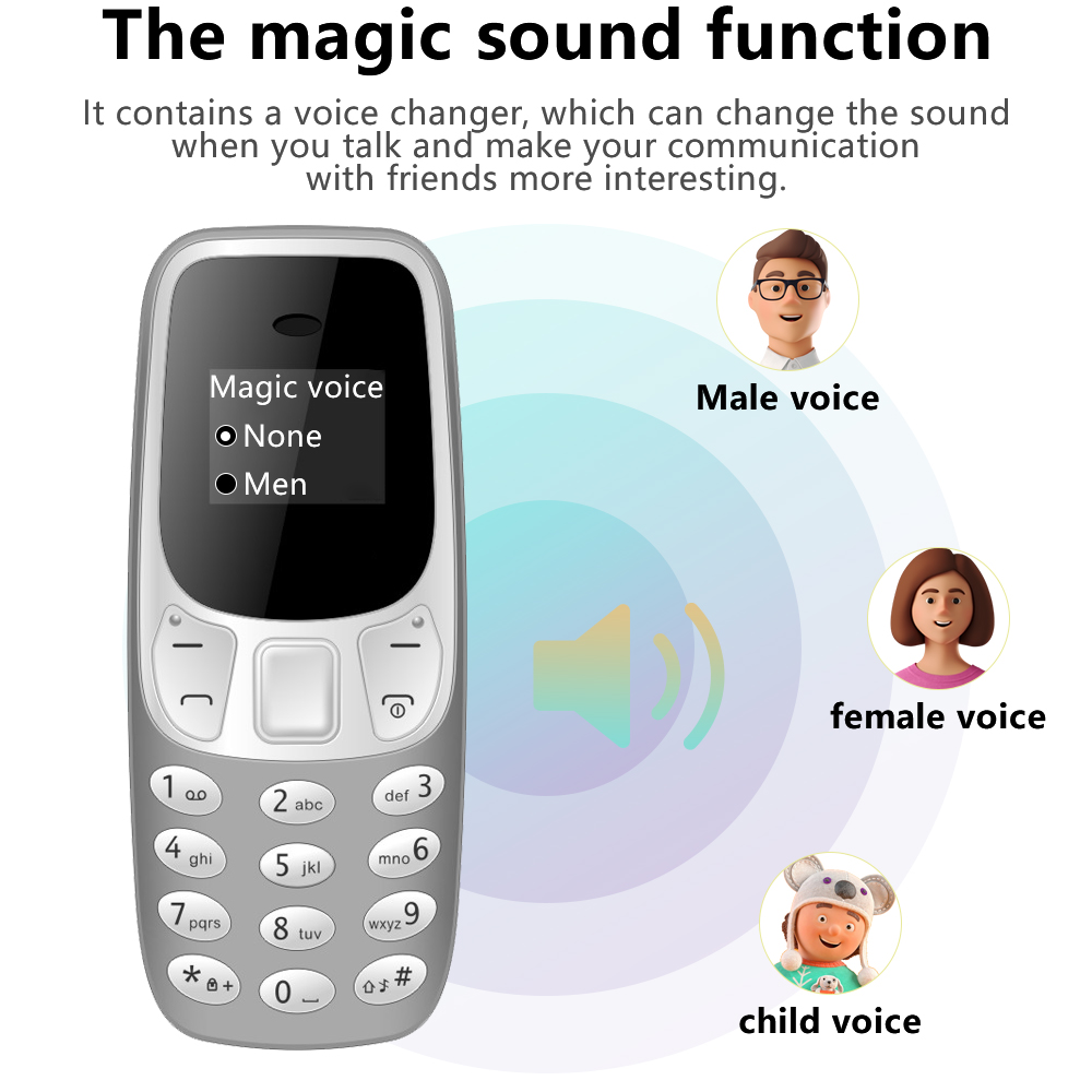 SERVO BM10 Mini Feature Phone  - Phone Cases Verizon recension och pris