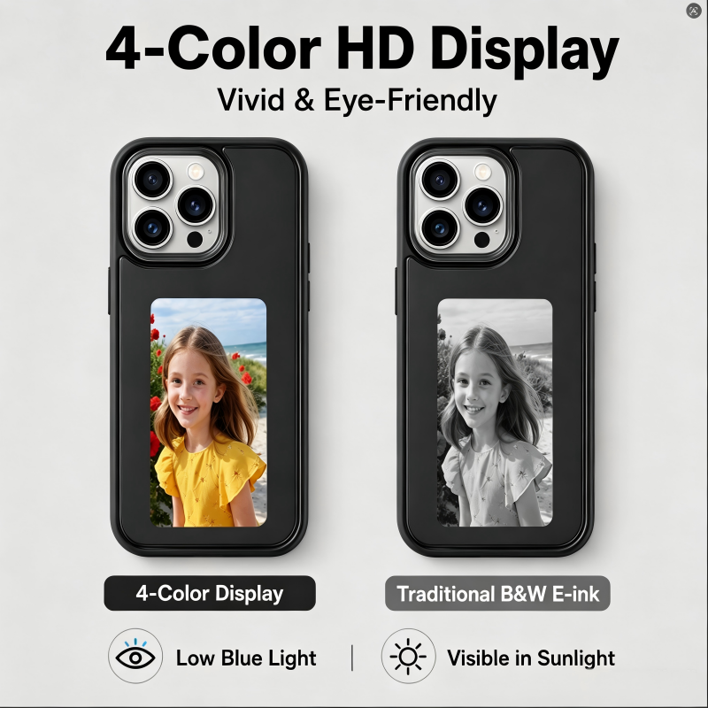 NFC Passive 4 Color E-Ink Disp - Phone Cases Customized recension och pris